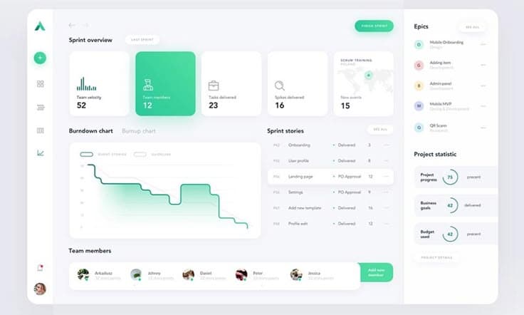 Fintech Dashboard