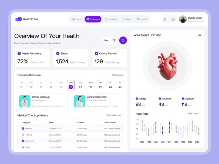 Healthcare Management